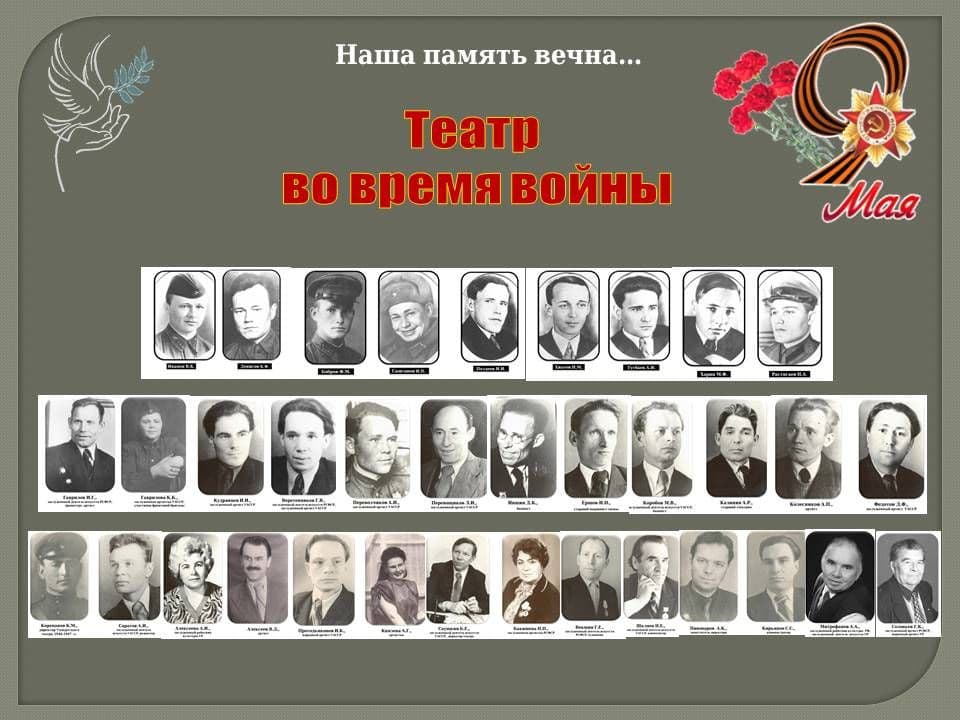 Удмуртский театр во время войны