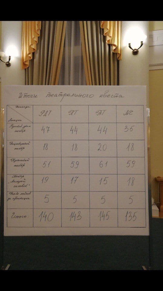 Фото новости 23